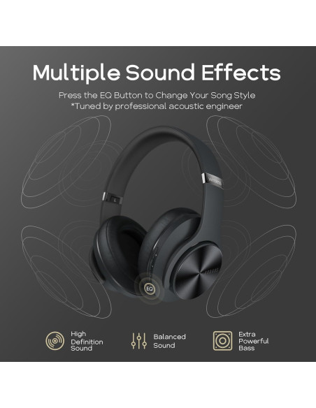 Auriculares Bluetooth DOQAUS VIDA 3, 90H, HiFi, 3 Modos EQ Auriculares Bluetooth DOQAUS VIDA 3, 90H, HiFi, 3 Modos EQ