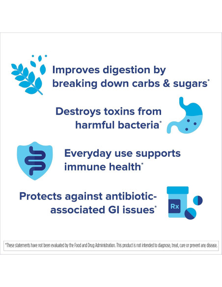 Florastor Probioticos Digestivos 20 Capsulas Saccharomyces Florastor Probioticos Digestivos 20 Capsulas Saccharomyces