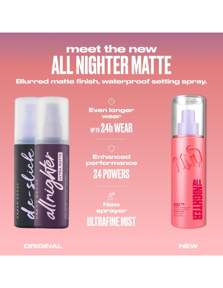 Urban Decay All Nighter Spray Fijador de Maquillaje 30 ml Urban Decay All Nighter Spray Fijador de Maquillaje 30 ml