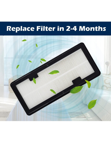Filtros HEPA Lavables Goodsby 2 Pack para Aspiradoras Samsung Jet Bot
