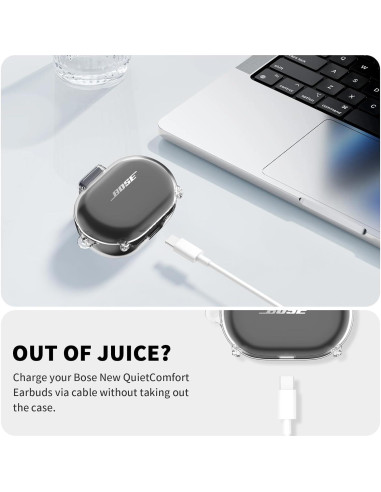Estuche Protector para Auriculares Bose QuietComfort - Nimuw