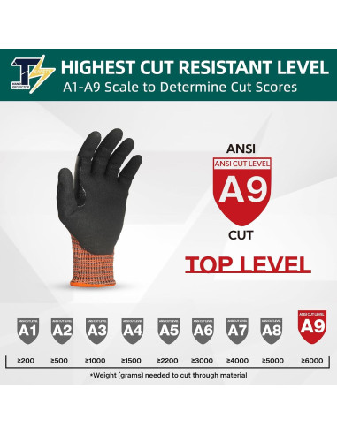 Guantes Resistentes a Cortes ANSI A9 Naranja XL - 1 Par