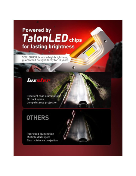 Bombillas LED LUXSTER HolyKnight 9005 30000lm 55W Paquete de 2 Bombillas LED LUXSTER HolyKnight 9005 30000lm 55W Paquete de 2