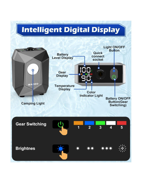Ducha Portátil WADEO 6000mAh con Luz LED y 5 Niveles de Presión Ducha Portátil WADEO 6000mAh con Luz LED y 5 Niveles de Presión