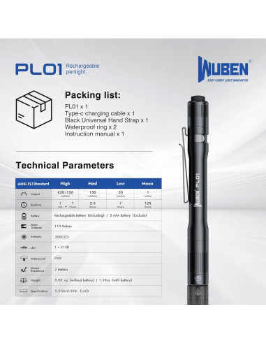 Linterna de Bolso WUBEN PL01 650 Lúmenes Recargable IP68