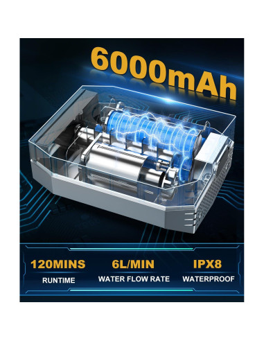 Ducha Portátil WADEO 6000mAh con Luz LED y 5 Niveles de Presión