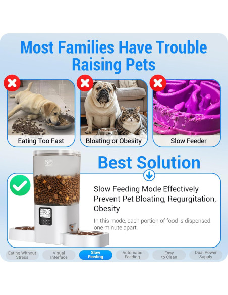 Comedero Automático Frienhund para 2 Gatos 29 Tazas Comedero Automático Frienhund para 2 Gatos 29 Tazas