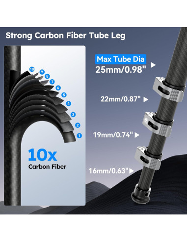 Trípode de Viaje SIRUI L-224FL con Cabeza de Bola KS-10