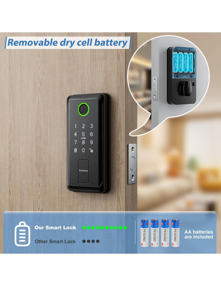 Cerradura Inteligente Evanshow con Teclado y WiFi - 6 en 1 Cerradura Inteligente Evanshow con Teclado y WiFi - 6 en 1