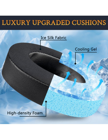 Almohadillas de Gel Refrigerante SOULWIT para JBL Live 500BT - Negro