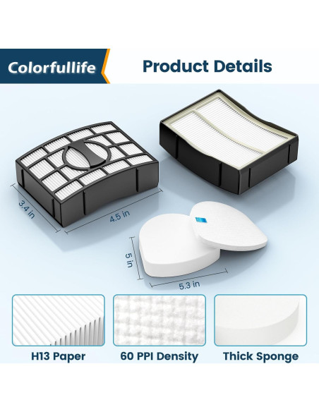 Filtros de Reemplazo Colorfullife para Aspiradora Shark ZU560 Filtros de Reemplazo Colorfullife para Aspiradora Shark ZU560
