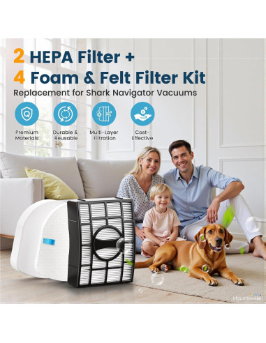 Filtros de Reemplazo Colorfullife para Aspiradora Shark ZU560