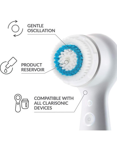 Juego de 4 Cabezas de Reemplazo para Cepillo Facial Clarisonic
