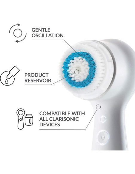 Juego de 4 Cabezas de Reemplazo para Cepillo Facial Clarisonic Juego de 4 Cabezas de Reemplazo para Cepillo Facial Clarisonic