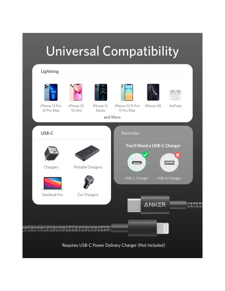 Cable USB C a Lightning Anker A8625 30 cm Nylon MFi Negro Cable USB C a Lightning Anker A8625 30 cm Nylon MFi Negro
