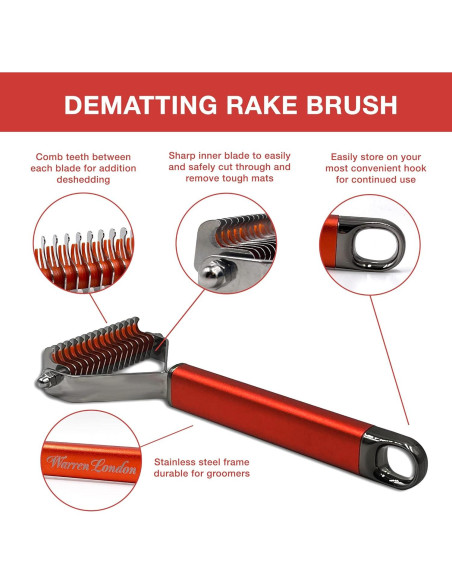 Cepillo Rascador Warren London para Perros y Gatos - Deshedding 2 en 1 Cepillo Rascador Warren London para Perros y Gatos - Deshedding 2 en 1