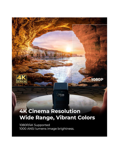 Proyector ULTIMEA 4K Inteligente 1000 Lúmenes 1080P Dolby
