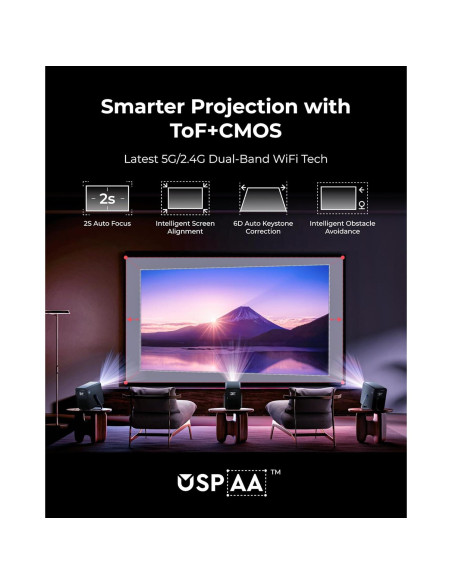 Proyector ULTIMEA 4K Inteligente 1000 Lúmenes 1080P Dolby