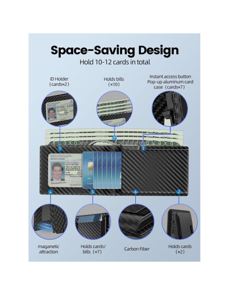 Billetera metálica Ridge Doeboe para hombres con bloqueo RFID Billetera metálica Ridge Doeboe para hombres con bloqueo RFID