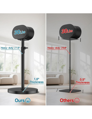 Soporte de Altavoz Ajustable Yibracki para Sonos Era 300