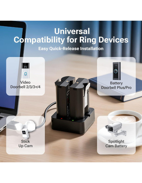 Baterías Recargables PUJIMAX 7200mWh para Ring Doorbell - Paquete de 2 Baterías Recargables PUJIMAX 7200mWh para Ring Doorbell - Paquete de 2