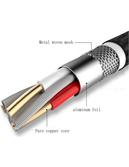 Cable USB 2.0 A a B para impresora Canon 1.83m Jyterlks Cable USB 2.0 A a B para impresora Canon 1.83m Jyterlks