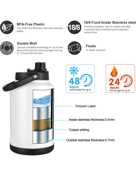 Jarra de Agua Aislada Sursip 128 Oz Acero Inoxidable Verde Militar Jarra de Agua Aislada Sursip 128 Oz Acero Inoxidable Verde Militar