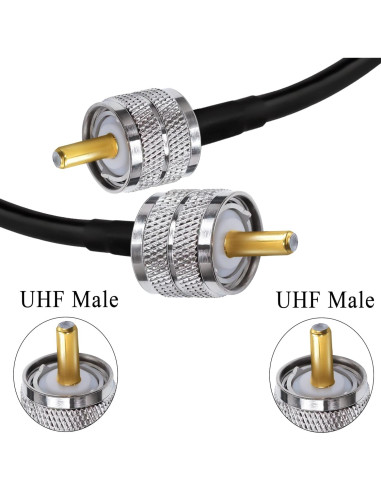 Cable Coaxial RG58 UHF Macho a Macho 30cm Tuolnk - 2 Piezas