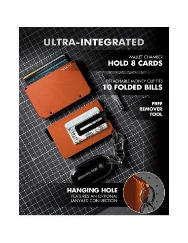 Billetera Slim IWANTIT para Hombres con Bloqueo RFID - Naranja
