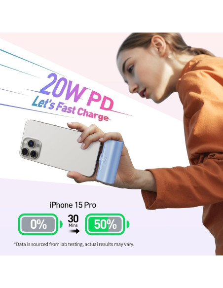 Cargador Portátil iWALK 4500mAh USB-C Carga Rápida 20W Cargador Portátil iWALK 4500mAh USB-C Carga Rápida 20W