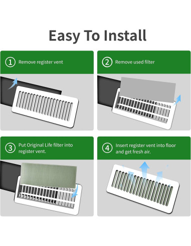 Filtro de Ventilación Ecológico Originallife 5x30 cm - Paquete de 6