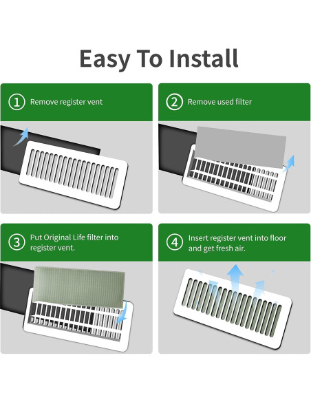 Filtro de Ventilación Ecológico Originallife 5x30 cm - Paquete de 6 Filtro de Ventilación Ecológico Originallife 5x30 cm - Paquete de 6