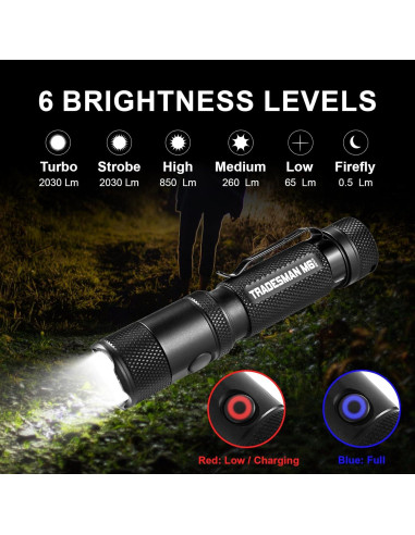 Linterna LED PowerTac M6 G3 Tradesman 2030 Lúmenes Recargable