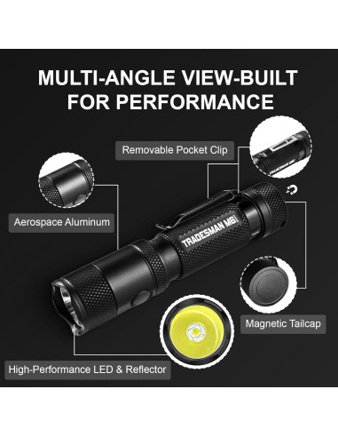 Linterna LED PowerTac M6 G3 Tradesman 2030 Lúmenes Recargable