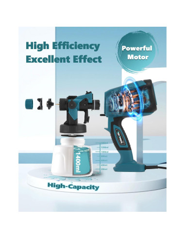 Pistola de Pintura Eléctrica Bonoutil XR-HT-03 1400ml 3 Patrones
