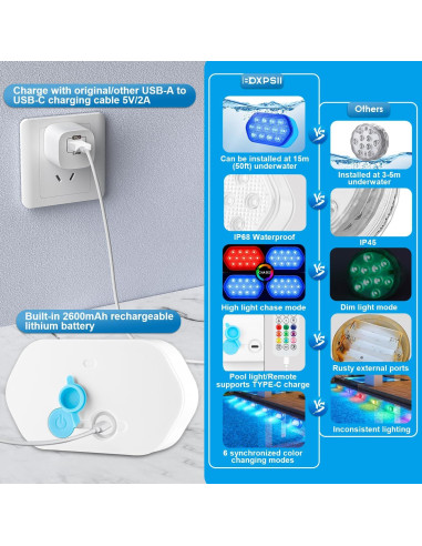 Luces LED sumergibles BOXPSII IP68 recargables 4 unidades