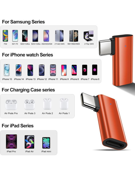 Adaptador Lightning a USB C 90 Grados xiwxi - Carga Rápida 27W Adaptador Lightning a USB C 90 Grados xiwxi - Carga Rápida 27W