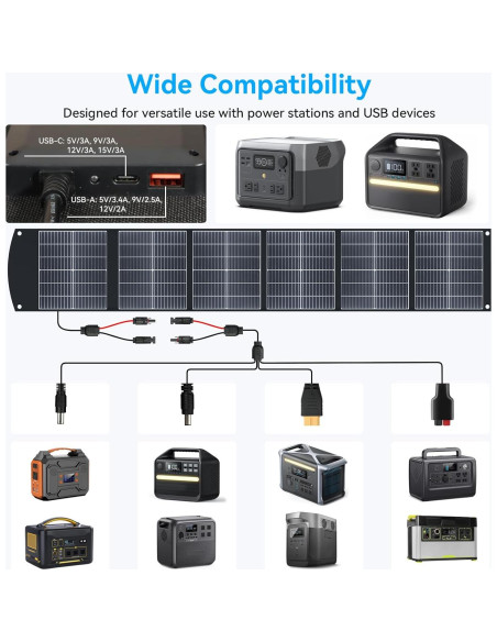 Panel Solar Portátil Ecosonique 200W Plegable y Ligero USB-C Panel Solar Portátil Ecosonique 200W Plegable y Ligero USB-C