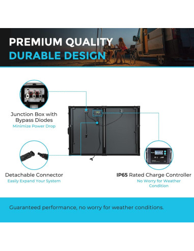Panel Solar Portátil Renogy 200W 12V con Controlador 20A