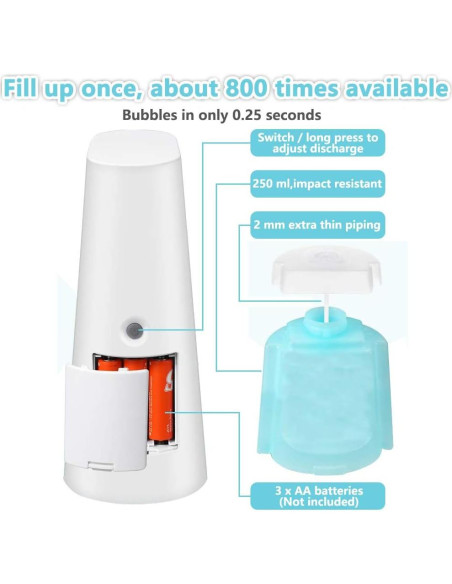 Dispensador de Jabón Espumoso Automático LAOPAO Azul 413ml Dispensador de Jabón Espumoso Automático LAOPAO Azul 413ml