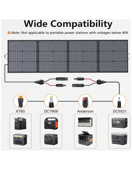 Panel Solar Portátil MHPOWOS 220W Plegable Impermeable IP67 Panel Solar Portátil MHPOWOS 220W Plegable Impermeable IP67