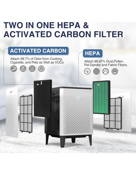 Filtro HEPA y Carbón Activo Cabiclean AP-2015-FP para Coway AIRMEGA 400 400S Filtro HEPA y Carbón Activo Cabiclean AP-2015-FP para Coway AIRMEGA 400 400S