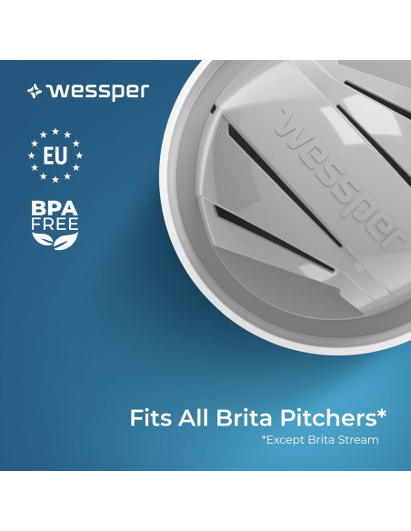 Filtros de Agua Wessper para Jarras Brita - Paquete de 3 Filtros de Agua Wessper para Jarras Brita - Paquete de 3