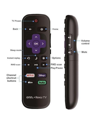 Control Remoto Reemplazo ONN Roku TV 4K con Accesos Directos