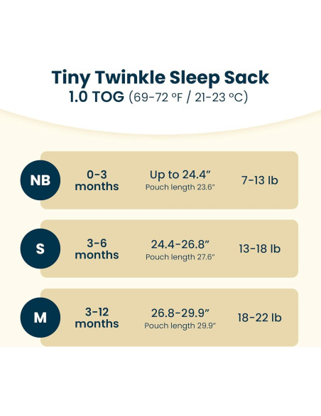 Saco de Sueño Tiny Twinkle Bebés 3-6 Meses 1.0 TOG Algodón Saco de Sueño Tiny Twinkle Bebés 3-6 Meses 1.0 TOG Algodón
