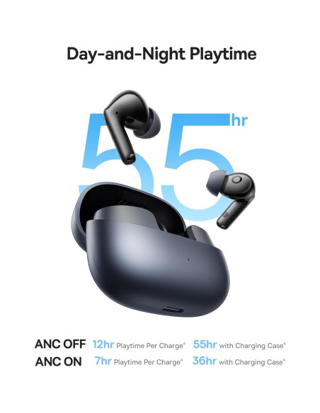 Auriculares Inalámbricos Baseus Bass BP1 Pro con ANC y 55H Auriculares Inalámbricos Baseus Bass BP1 Pro con ANC y 55H
