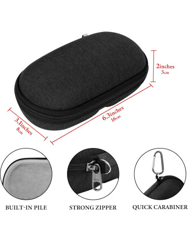 Funda de Gafas Inteligentes Geekria Shield para Razer Anzu y Más