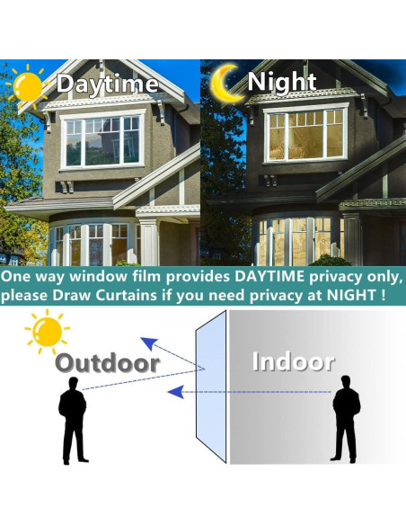 Película de Privacidad Diurna Arthome 44.5x198.1cm Plata UV Película de Privacidad Diurna Arthome 44.5x198.1cm Plata UV
