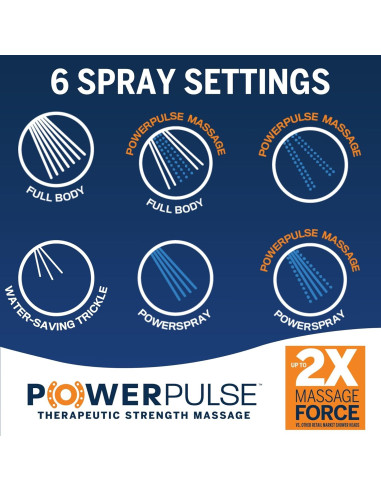 Cabezal de Ducha Waterpik PowerPulse XAS-613E, 6 Modos, Cromo