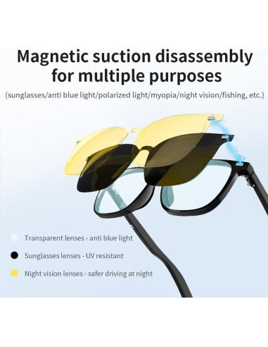 Gafas Inteligentes Bluetooth Piluyaa G05-T3 con Lentes Intercambiables